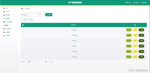 基于Spring Boot的農(nóng)產(chǎn)品銷(xiāo)售網(wǎng)站設(shè)計(jì)與實(shí)現(xiàn)